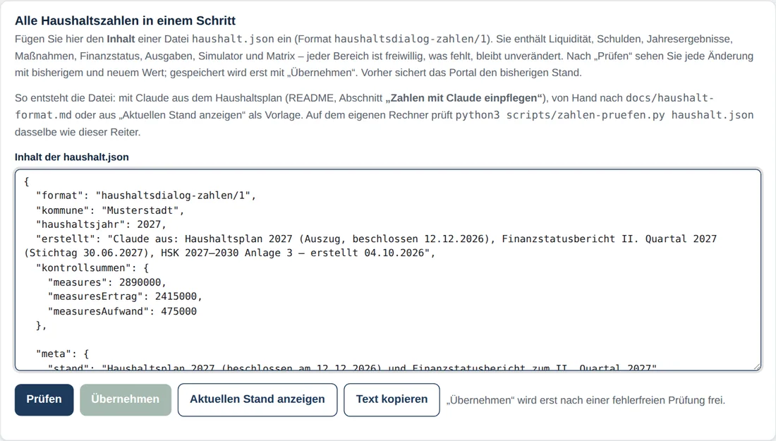 Reiter Zahlen übernehmen mit eingefügtem Inhalt der haushalt.json und den Knöpfen Prüfen, Übernehmen, Aktuellen Stand anzeigen